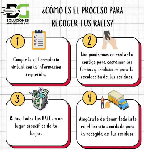 Noticia secundaria 2